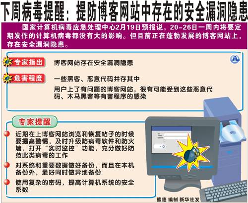 網站設計的安全隱患及其預防策略的探討